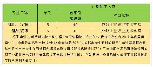 成都建筑职业中专校五年制高职招生计划