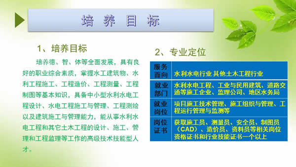 贵州电子信息职业学院水利水电工程管理专业招生