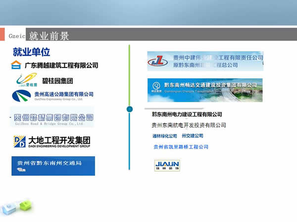 贵州电子信息职业学院建设工程管理专业招生