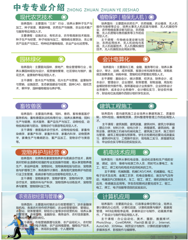 四川省绵阳农业学校2018招生简章