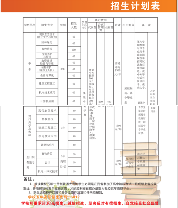 四川省绵阳农业学校2018招生简章