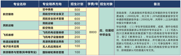 成都航空旅游职业学校学费是多少及各专业收费标准