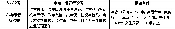 自贡倍乐职业技术学校汽车维修与驾驶专业